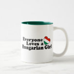 Hungarian Girl Coffee Mug