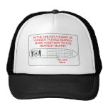 Hunger Emergency Mesh Hats