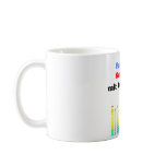 Hurricane Konya WaTasse Hurricane mugs