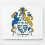 Hutchinson Family Crest mousepads