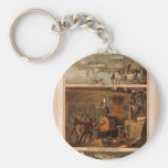 Hyde & Behman's Minstrels, 'Minstrels as an Art' Keychains