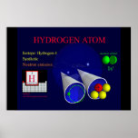 Hydrogen-4 Isotope (print)