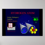 Hydrogen-6 Isotope (print)