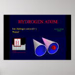 Hydrogen Ion: Proton (print)