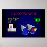Hydrogen Isotope: Deuterium (print)