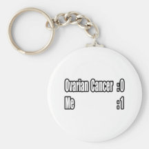 I Beat Ovarian Cancer (Scoreboard) Keychains