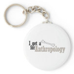 I get a boner for Anthropology Key Chain