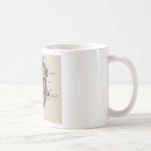 I give you my heart coffee mug