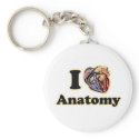 I heart Anatomy Science Super Geek keychains