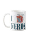 I Heart NERDS mugs