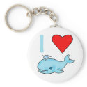I Heart Whales Products keychains