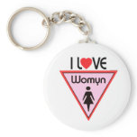 I Heart Womyn keychains