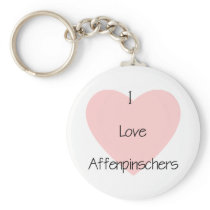 I Love Affenpinschers (2)