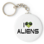 I Love Aliens Keychain