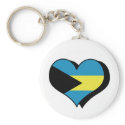 I Love Bahamas Keychain
