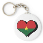 I Love Burkina Faso Keychain