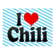 I love Chilli Post Card
