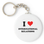 I Love International Relations