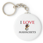 I Love Marmosets