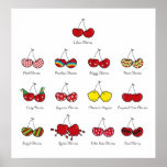 I Love My Cheeky Cherries! Poster posters