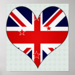 I Love New Zealand Poster
