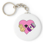 I love Peanut Butter and Jelly keychains