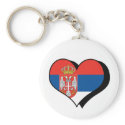 I Love Serbia Keychain