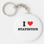 I Love Statistics Keychain