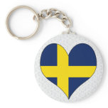 I Love Sweden keychains