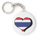 I Love Thailand Keychain