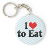 I Love to Eat keychains