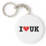 I love UK keychains