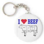 I LUV BEEF keychains