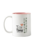 I measure my life in coffee spoons mugs