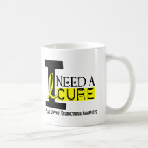 I Need A Cure 1 Endometriosis Coffee Mugs