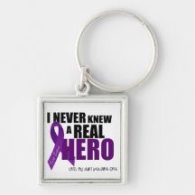 I NEVER knew a REAL HERO... Keychains