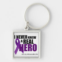 I NEVER KNEW A REAL HERO.... Mum Key Chains