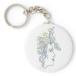 I see miracles keychains