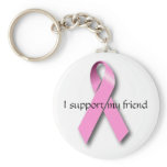 I support my friend Keychain