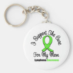 I Support The Cure For Mum Key Chain