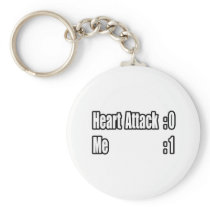 I Survived a Heart Attack (Scoreboard)