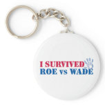 I survived Roe vs Wade (hand) Keychains