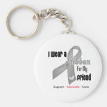 I Wear a Grey Ribbon For My Friend Keychain