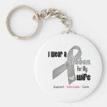 I Wear a Grey Ribbon For My Wife Keychains