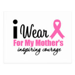 I Wear Pink For My Mother's Inspiring Courage Post Card