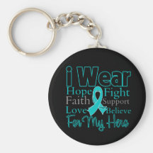 I Wear Ribbon Collage HERO - Ovarian Cancer Key Chains