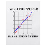 I Wish The World Was As Linear As This (Stats) flyers