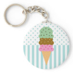 Ice Cream Cone Keychain