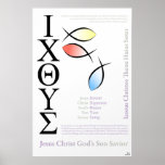 Icthus Fish Symbol American Spelling posters