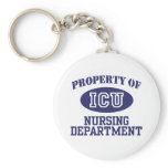 ICU Nursing keychains